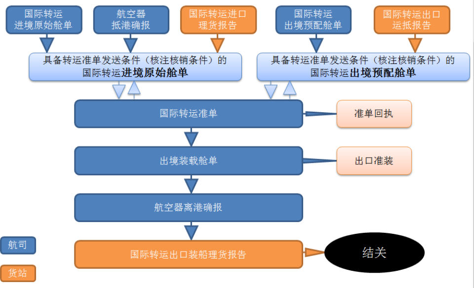 国产69精品久久久久人妻